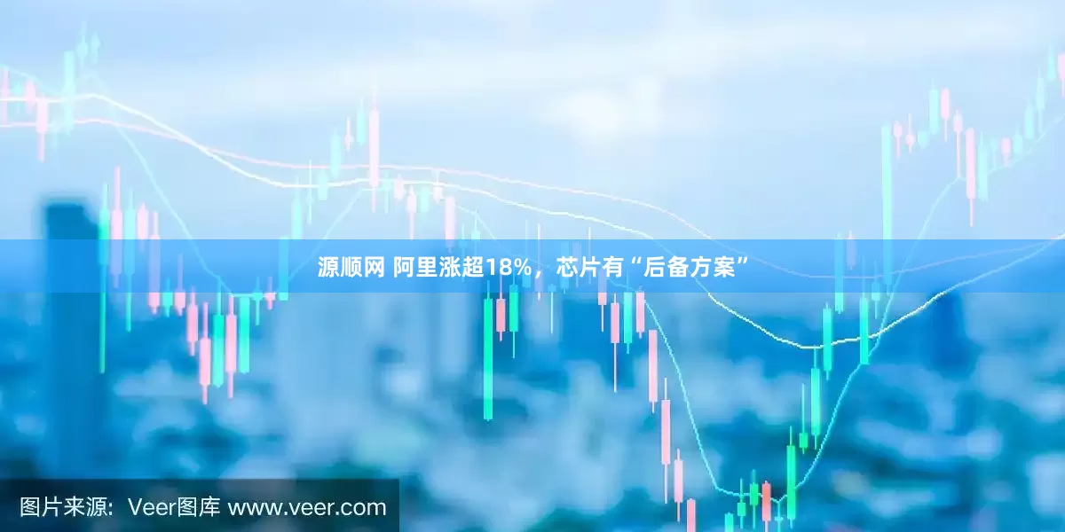 源顺网 阿里涨超18%，芯片有“后备方案”