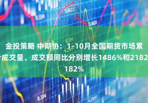 金投策略 中期协：1-10月全国期货市场累计成交量、成交额同比分别增长1486%和2182%